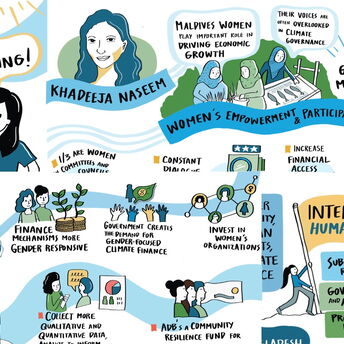 Digital Graphic Recording for UN Women Climate Justice by Artipania