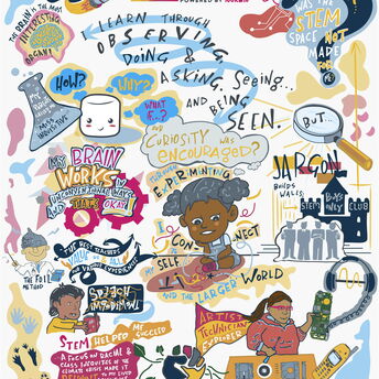 UnCommission -early stories