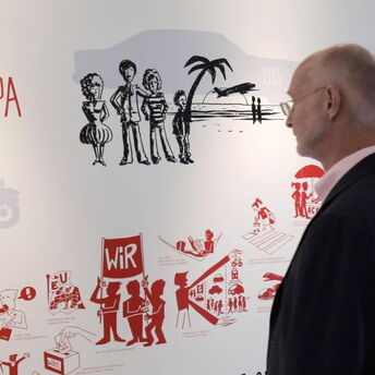 Gabriele-Schlipf-momik-Graphic-Recording-Knowledge-Wall-ACE-Jubiläum-Stuttgart-Titus-Ackermann