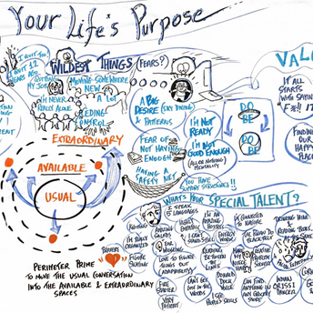 Living Your Life's Purpose Workshop