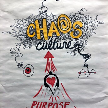 5 TNCPurposeDrivenCreativeReflection1.jpeg