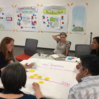 Graphic facilitation at a workshop