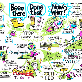 Live graphic recording created for True Color United during the 2023 Youth Summit Conference in Washington DC. Sponsored by Pentel.