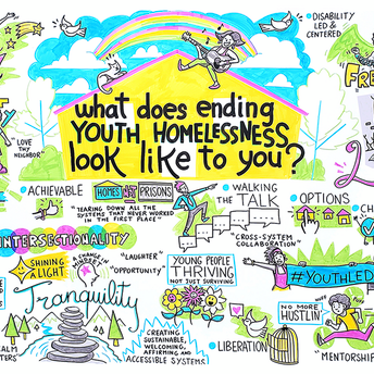 Live graphic recording created for True Color United during the 2023 Youth Summit Conference in Washington DC. Sponsored by Pentel.