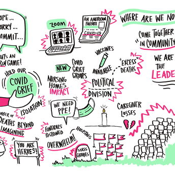 3 panel live illustration of SWPHN 2022 Conference Keynote
