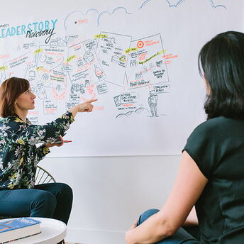 LeaderStory coaching