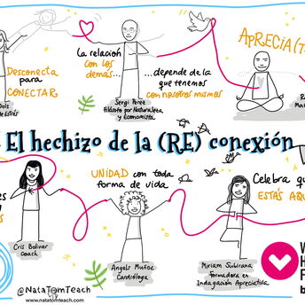 World Happiness Fest - El hechizo de la RE conexión