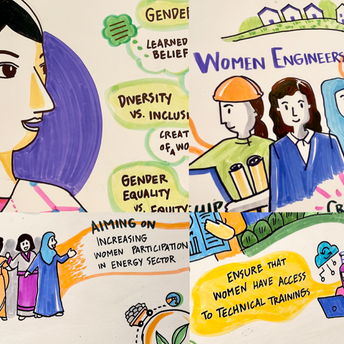 Graphic Recording for WePower regional conference by Artipania