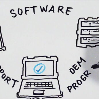 Whiteboard Video: Dell Rugged