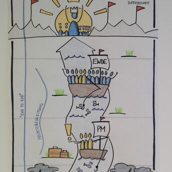 Information Illustration