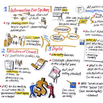 Al Gore-climate change-FoST 2015