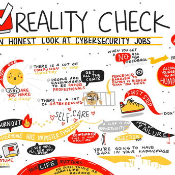 Bright yellow and red illustration of presentation