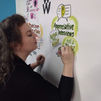 Visual Acuity Paula Fagerberg graphic recording visual notes