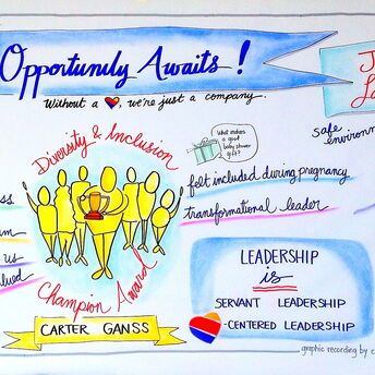 SWA Opportunity Awaits