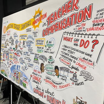 Live Graphic Recording