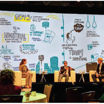 wide screen graphic recording, visual notes, live scribing, iPad graphic recording, live drawing, conference graphics, conference drawing