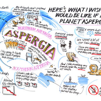 The world of an Asperger's child