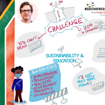 Graphic Recording - Keynote Cris Robertson - Impact Week South Africa 2020 visualization by Markus Eichel from facilitation.space