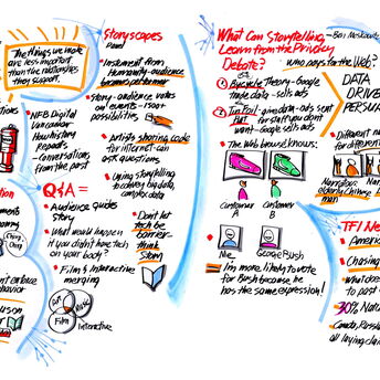 Tribeca Film Institute Interactive Day 