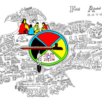 ANSN FASD May 7 and 8 2019 SM.jpg