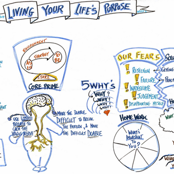 Living Your Life's Purpose Workshop