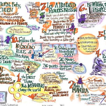 Guy Kawasaki by Martha McGinnis.jpg