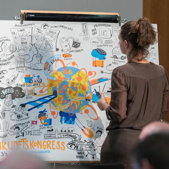 Gabriele-Schlipf-momik-Graphic-Recording-BVL-Germany