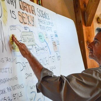 Graphic Recording at PR Measurement Summit Fall 15