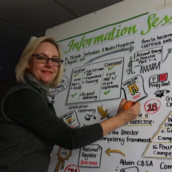 Graphic recording, Institute of Directors, information session